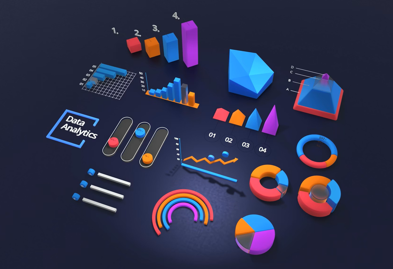 Qu'est-ce que la Business Intelligence ?